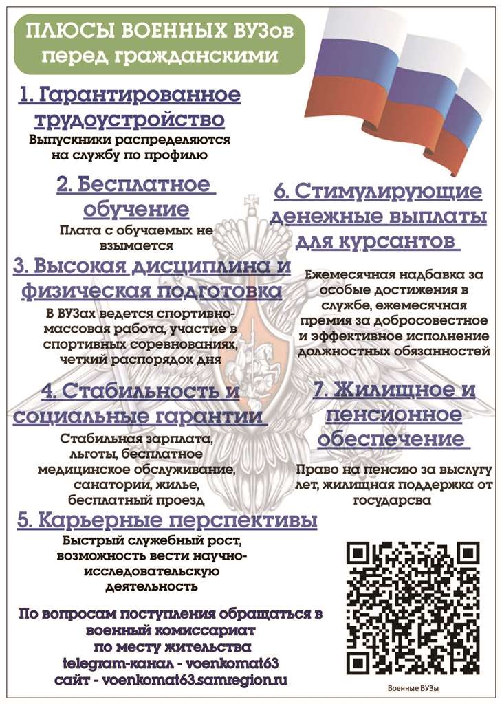 Агитации ВУЗ 